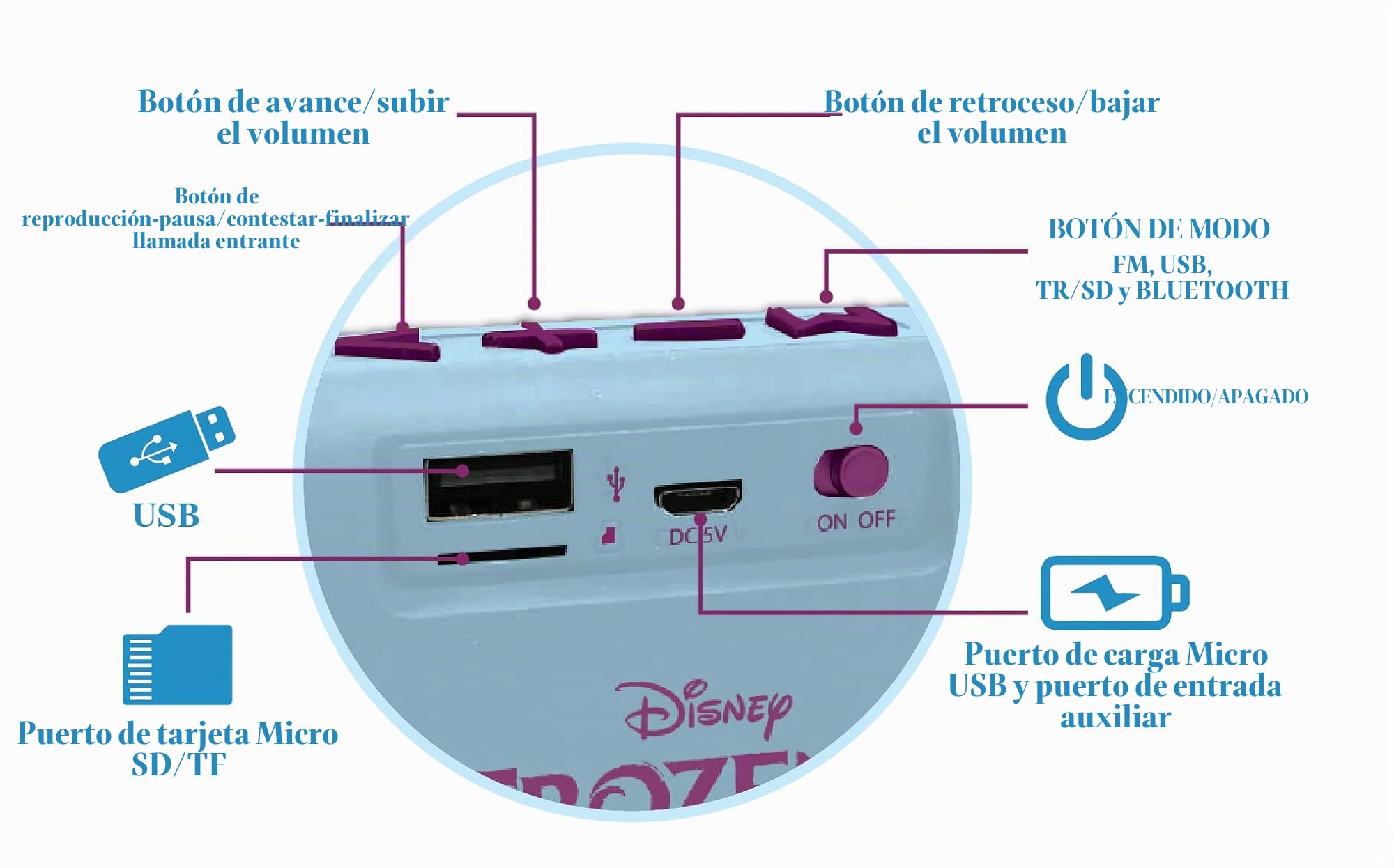 lexibook-bt018fz-altavoz-bluetooth-port-til-frozen image 3